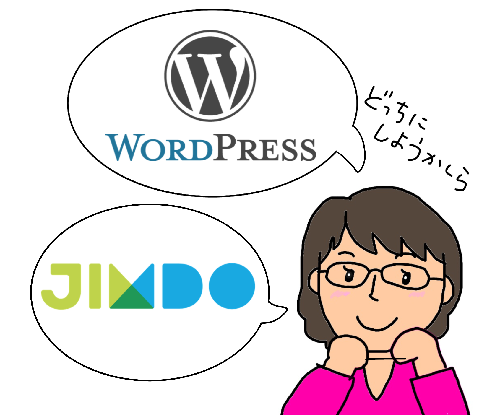 WordPress or Jimdo
